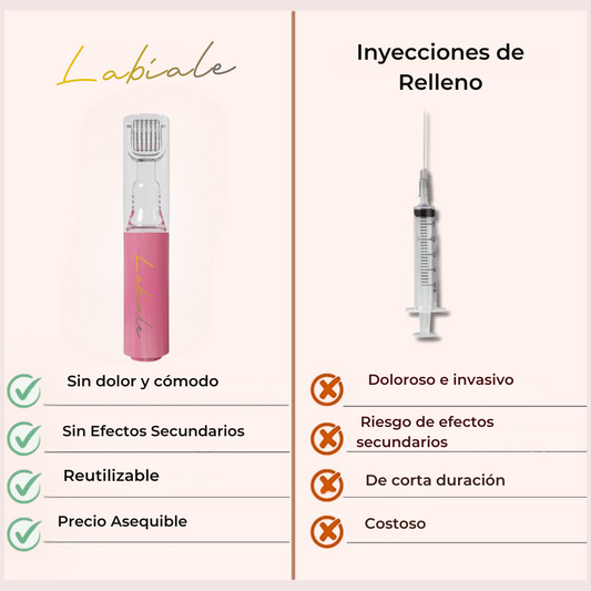 Kit Potenciador de Labios