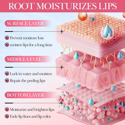Mascarilla Labial Reparadora Nocturna con Niacinamida, Ácido Hialurónico y Escualano
