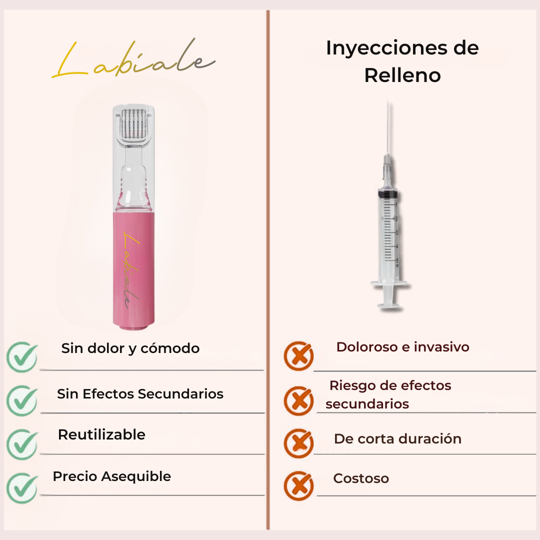 Kit Potenciador de Labios