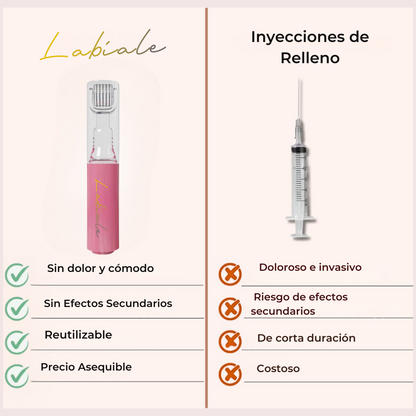 Kit Potenciador de Labios