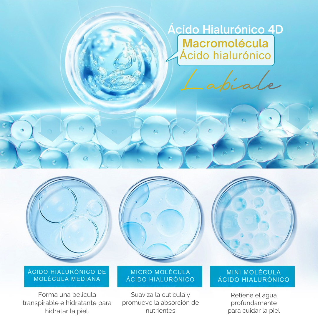 Kit Potenciador de Labios